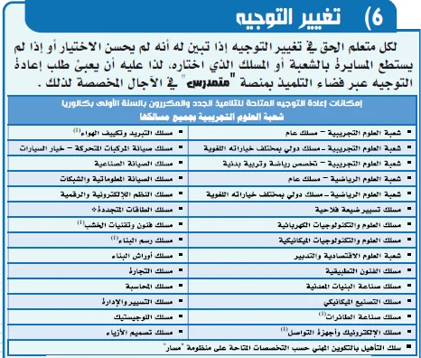 تغيير التوجيه شعبة العلوم التجريبية