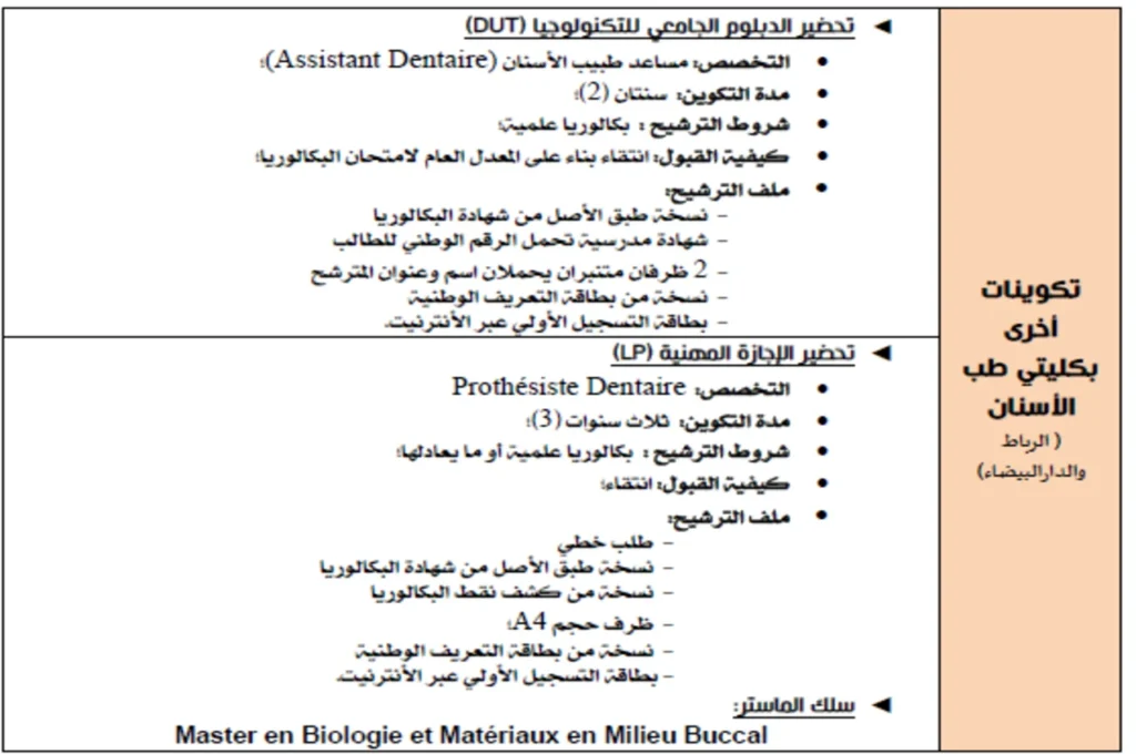 تكوينات كلية الطب والصيدلة بالرباط